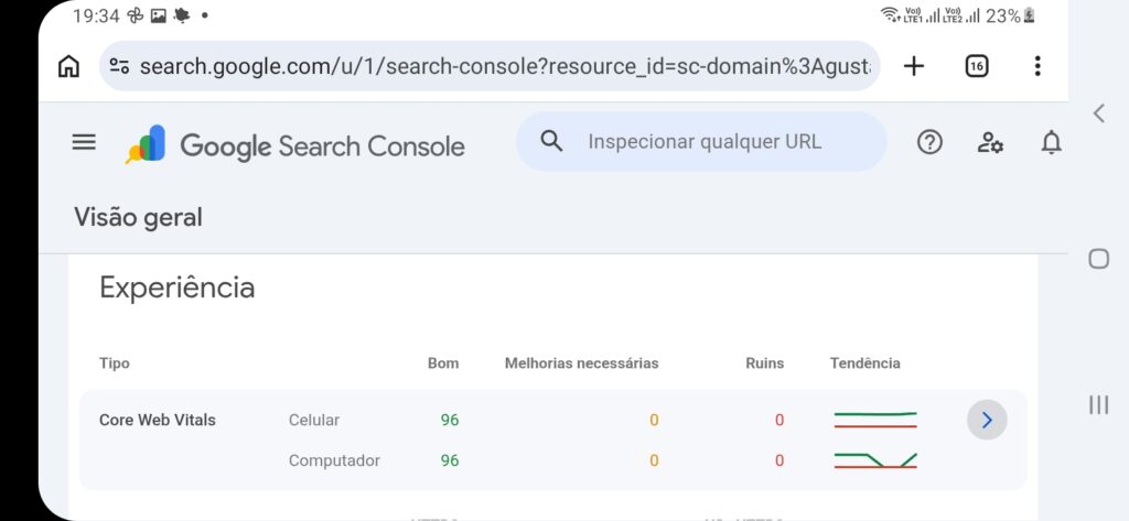 Relatório do Google Search Console. Experiência - Core Web Vitals.